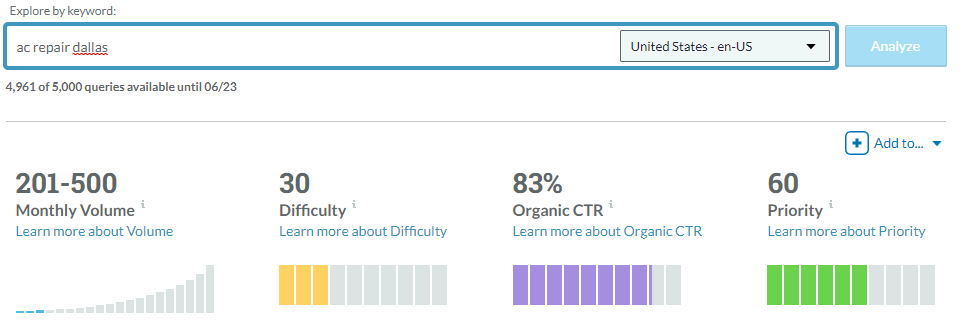 AC Repair Keyword Research MOZ Screenshot of AC Repair in Keyword Explorer