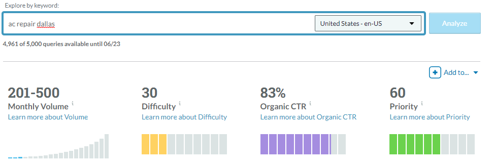 MOZ Screenshot of AC Repair in Keyword Explorer