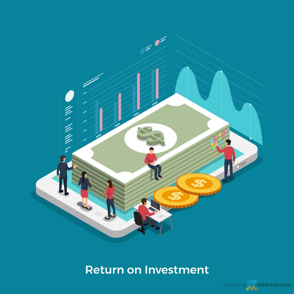 Digital Marketing Budget Graph