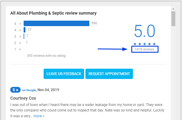 Review Count Doubles in Less Than a Year!