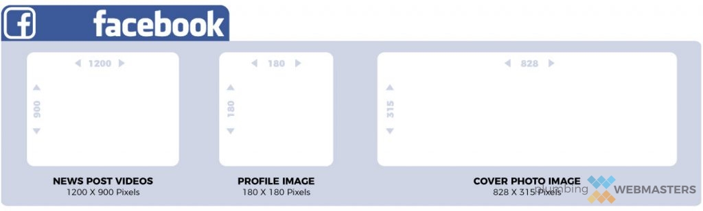 Facebook Image Formatting Requirements