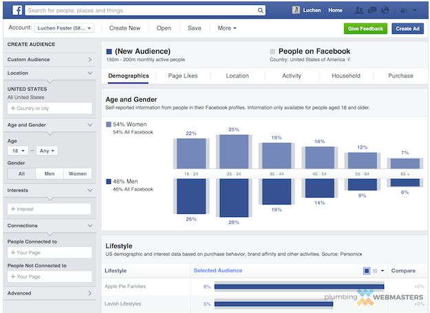 Facebook Insights Screenshot