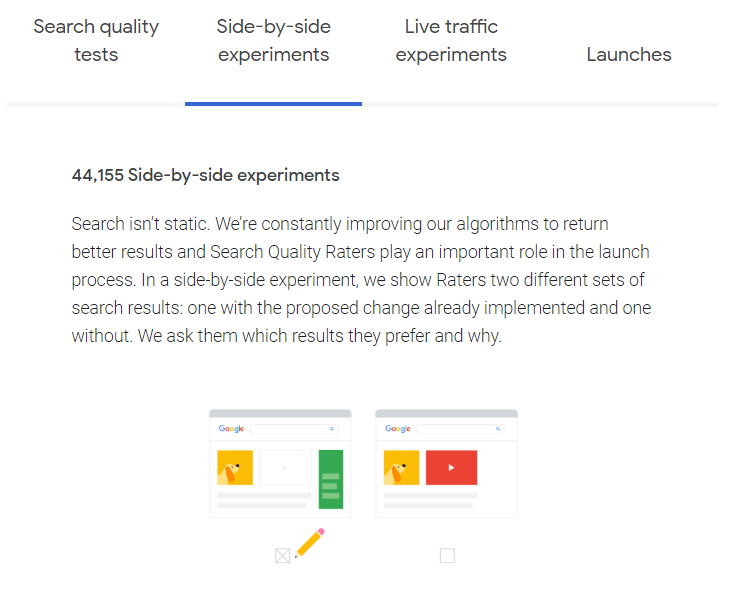 Testing Process Used for Google BERT Update