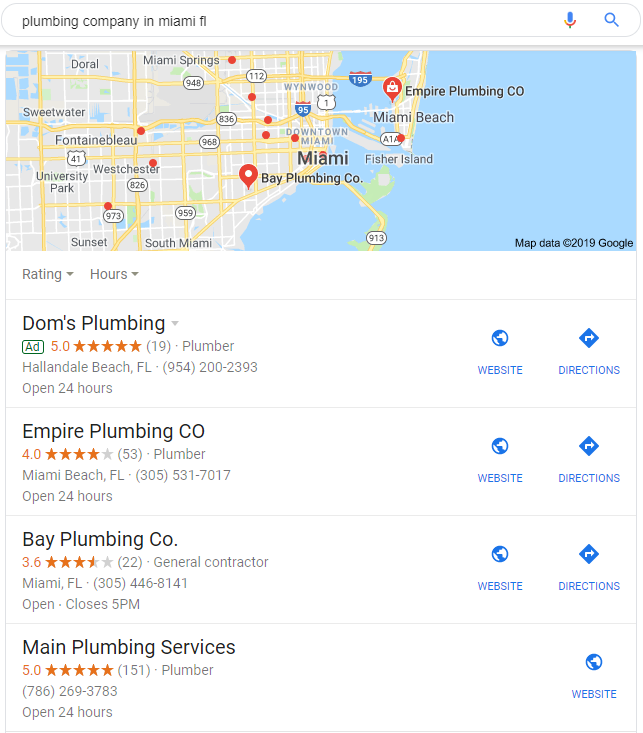 Results of Heavy Company Branding in Local Search