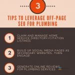 Off-Page SEO Infographic Off-Page SEO Infographic