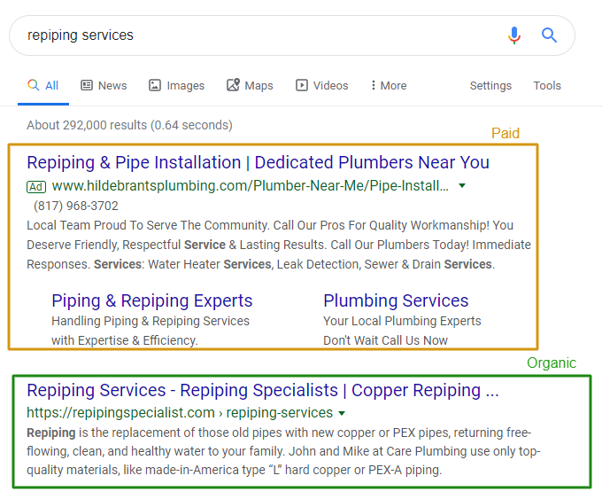 SEO and PPC Results