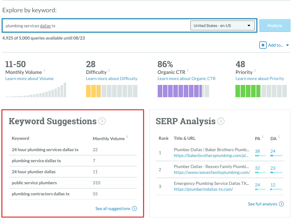 Plumbing Keyword Research (MOZ)