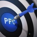 PPC Marketing Planning