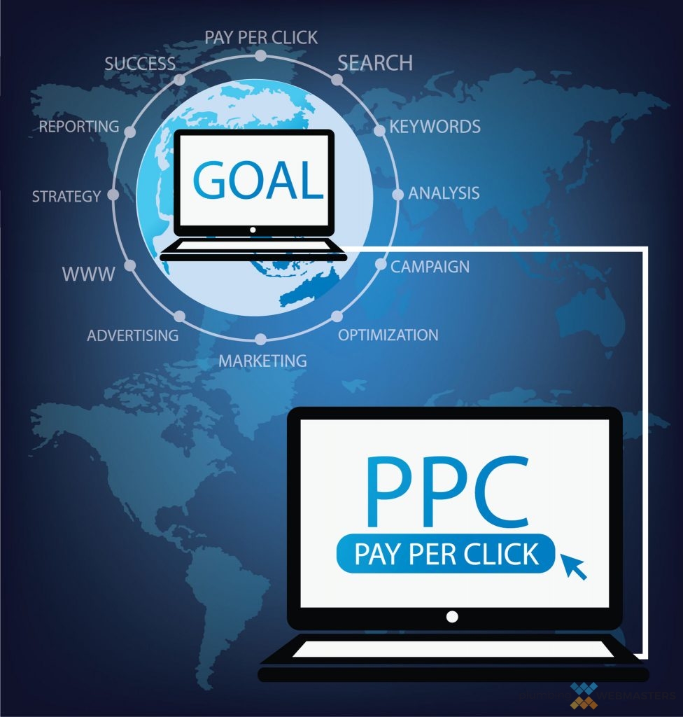 Pay Per Click Goals Pay Per Click Goals