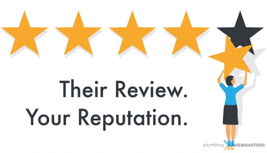 Reviews and Reputation Management
