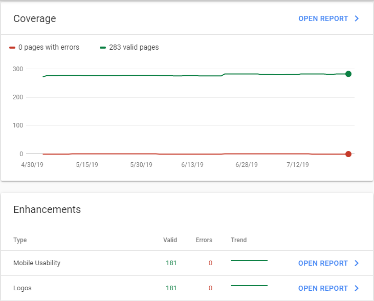 Search Console Report Website Maintenance Through a Search Console Report