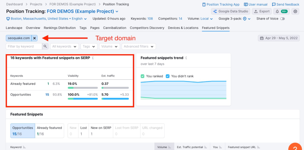 SEMRush Featured Snippet Tracking