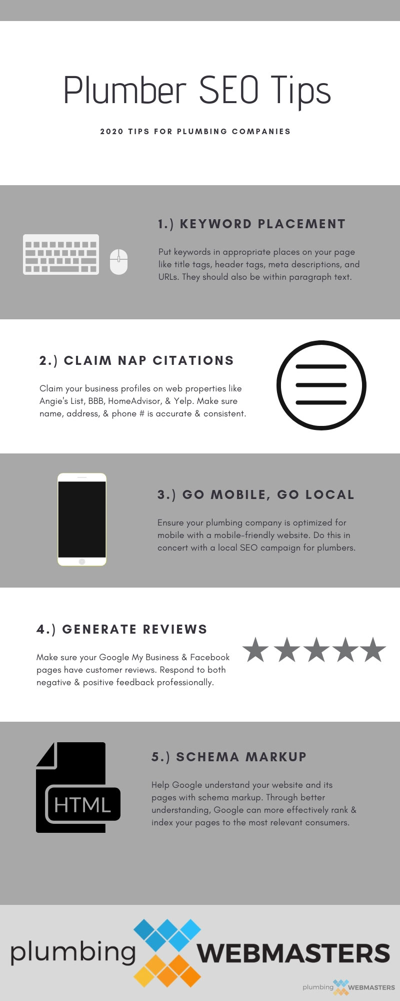 SEO Tips for Plumbing Companies 2020 Top SEO Tips for Plumbers in 2020