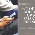 Smartphone Statistic Infographic Smartphone Statistic Infographic