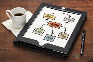 The Importance of Sitemaps For Plumbing Websites